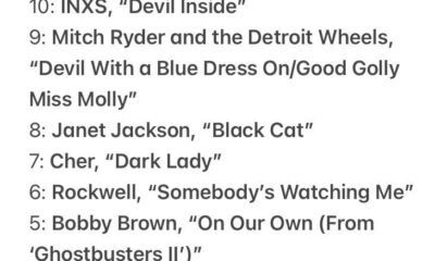 Lista de Billboard con las 15 mejores canciones de Halloween de todos los tiempos, incluyendo clásicos como “Monster Mash”, “Ghostbusters” y “Black Magic Woman”.