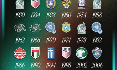 Tabla gráfica de las peores selecciones de cada Copa del Mundo con los escudos y años correspondientes desde 1930 a 2022.
