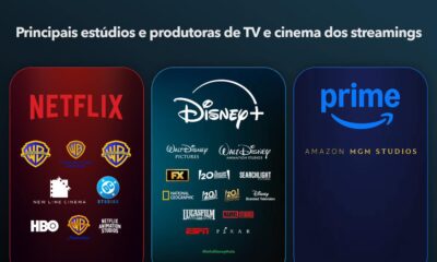 Comparativa visual de las principales plataformas de streaming con los estudios de cine y televisión que controlan actualmente.