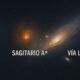 Ilustración espacial que muestra la comparación entre un cuásar, un agujero negro supermasivo y una galaxia.