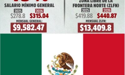 Infografía del aumento al salario mínimo en México 2026