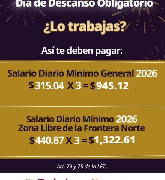 Infografía del Gobierno de México con información sobre cómo se debe pagar el 1 de enero, día de descanso obligatorio.