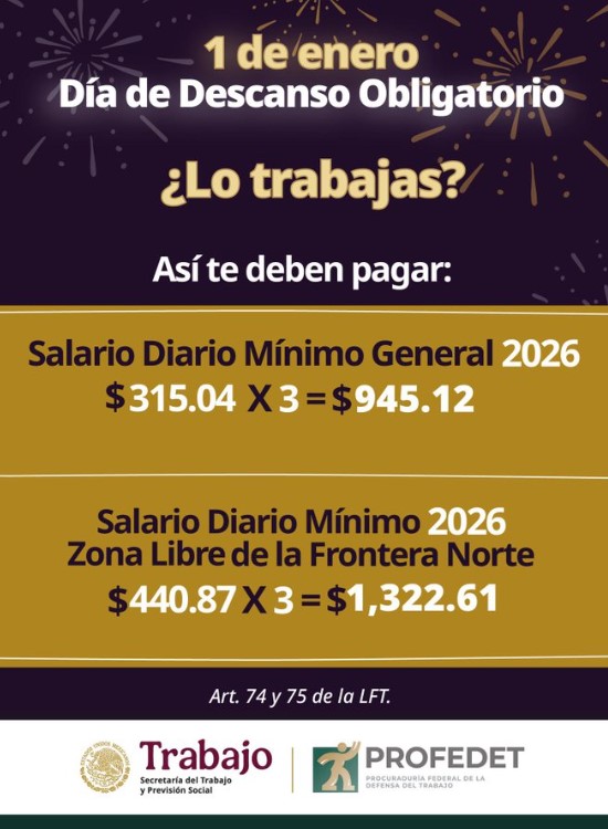 Infografía del Gobierno de México con información sobre cómo se debe pagar el 1 de enero, día de descanso obligatorio.