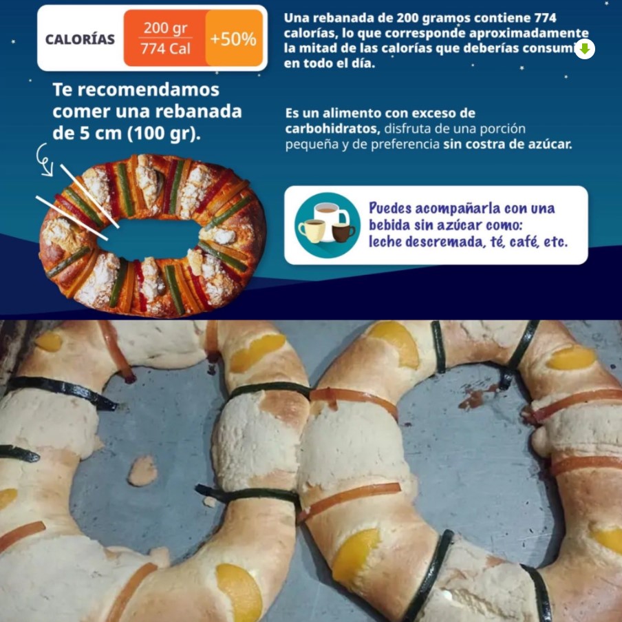 Rebanada de rosca de reyes tradicional con fruta cristalizada y azúcar.