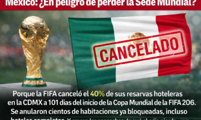 Imagen ilustrativa sobre rumores de cancelación de reservas hoteleras en México rumbo a la Copa Mundial de la FIFA 2026.