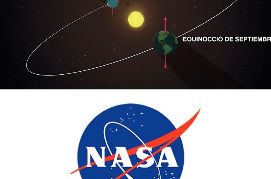Equinoccio de marzo 2026 con alineación del Sol sobre el ecuador terrestre y cambio de estaciones en México