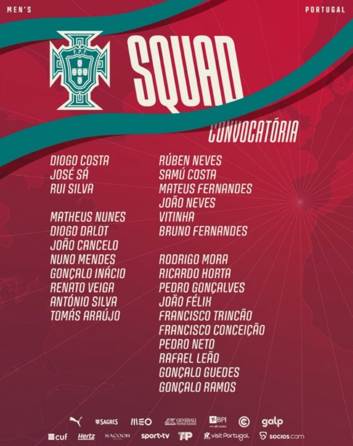 Lista oficial de convocatoria de la selección de Portugal sin Cristiano Ronaldo para partido amistoso ante México