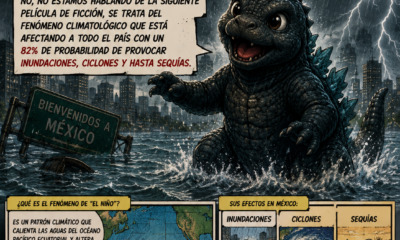 Imagen estilo cómic sobre el fenómeno climático El Niño comparado con Godzilla y sus efectos en México.