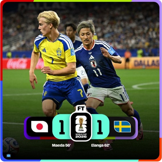 Jugadores de Japón y Suecia disputan el balón durante el empate 1-1 correspondiente a la última jornada del Grupo F de la Copa Mundial de la FIFA 2026, resultado que clasificó a ambas selecciones a la fase de eliminación directa.