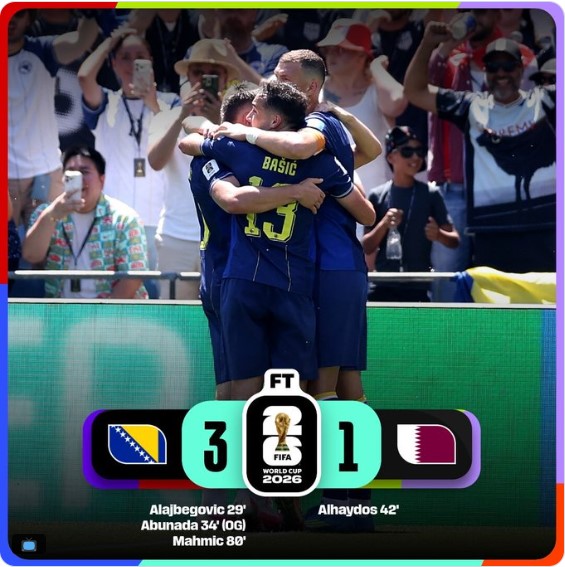Jugadores de la Selección de Bosnia y Herzegovina celebran la victoria 3-1 sobre Qatar durante la fase de grupos de la Copa Mundial de la FIFA 2026. El triunfo acercó al conjunto europeo a la fase de eliminación directa y fortaleció sus aspiraciones mundialistas.