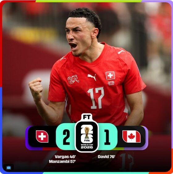 Jugador de la Selección de Suiza celebra la victoria 2-1 sobre Canadá durante la fase de grupos de la Copa Mundial de la FIFA 2026. El triunfo permitió al conjunto suizo finalizar como líder del Grupo B y avanzar a los dieciseisavos de final.