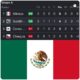 Tabla de posiciones del Grupo A de la Copa Mundial de la FIFA 2026 donde México finaliza como líder con nueve puntos, tres victorias, seis goles a favor y ningún gol recibido, asegurando su clasificación perfecta a los dieciseisavos de final.
