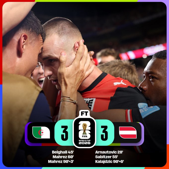 Jugadores de Argelia y Austria celebran tras el empate 3-3 en la última jornada de la fase de grupos de la Copa Mundial de la FIFA 2026, resultado que permitió a ambas selecciones clasificar a la fase de eliminación directa.