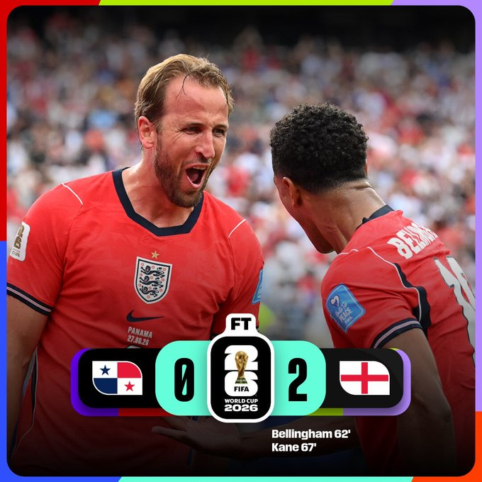 Harry Kane y Jude Bellingham celebran la victoria de Inglaterra 2-0 sobre Panamá en el último partido de la fase de grupos de la Copa Mundial de la FIFA 2026, disputado el 27 de junio de 2026.