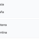 Cuadro de las semifinales de la Copa Mundial de la FIFA 2026 con Francia, España, Inglaterra y Argentina.