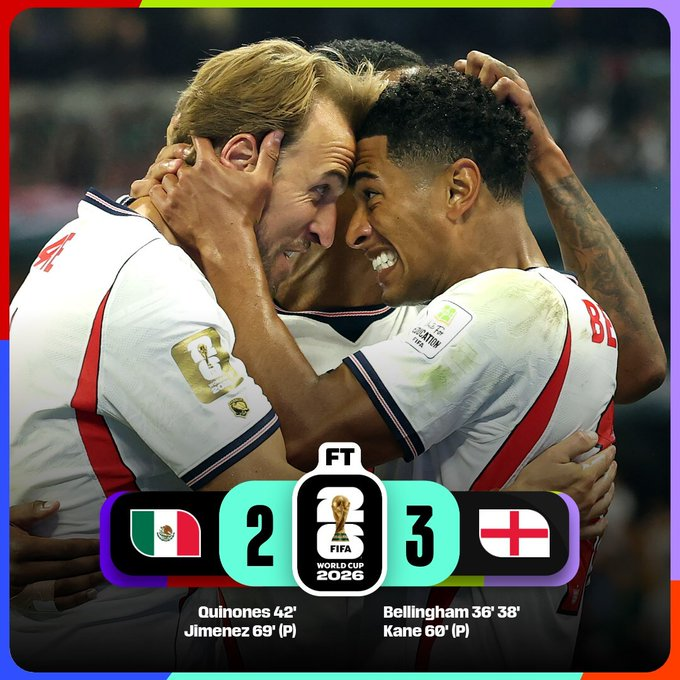 Jugadores de Inglaterra celebran la victoria 3-2 sobre México en los octavos de final de la Copa Mundial de la FIFA 2026, resultado que clasificó al conjunto inglés a los cuartos de final.